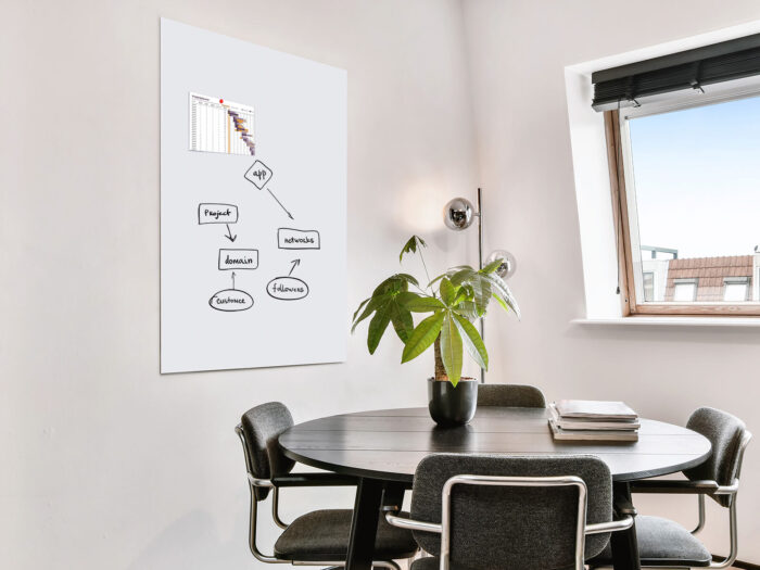 Frameloos whiteboard - Gelakt staal - Afbeelding 4