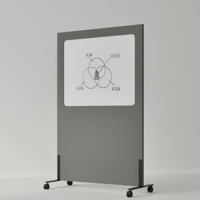 SILVA - Verrijdbaar akoestisch whiteboard - 4 kleuren - Afbeelding 5